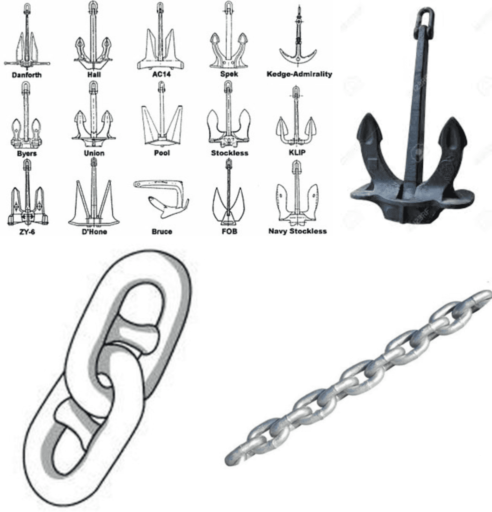 Lifeboat Equipment