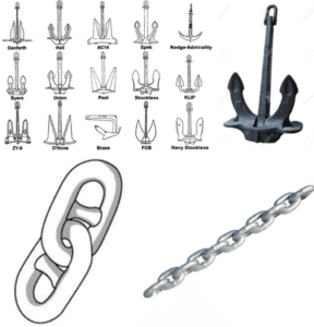 Anchor & chains